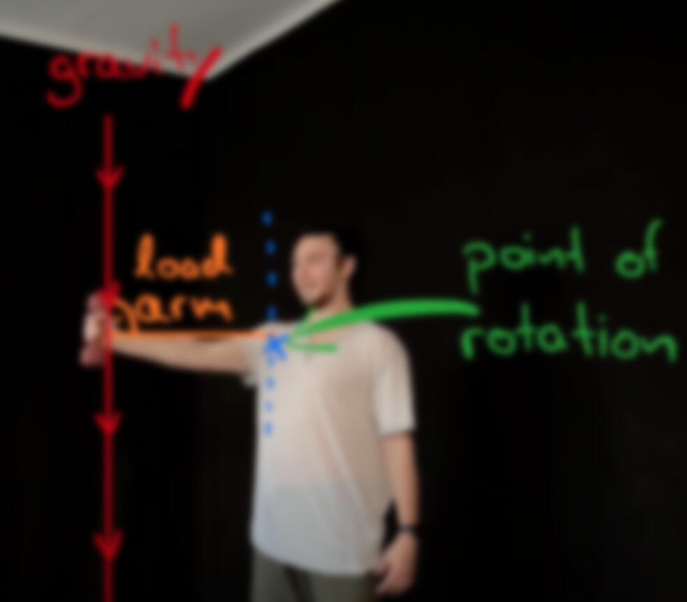 Biomechanics drawing example