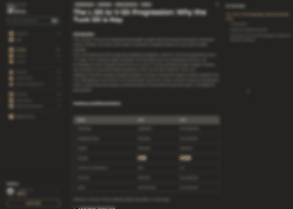 Wiki Demo